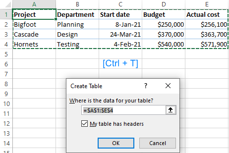 Data Entry Experts in Excel and word