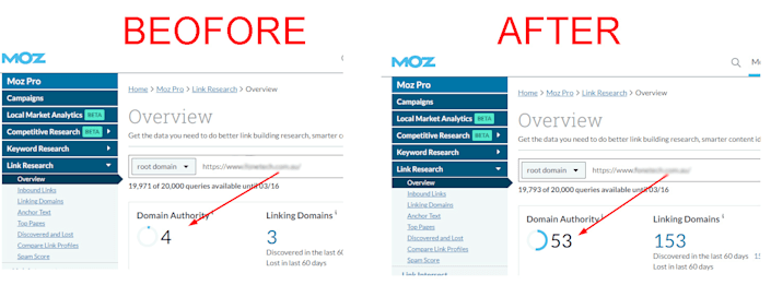 Top 250 Local SEO Citation Business Listing Quality Do follow Backlinks