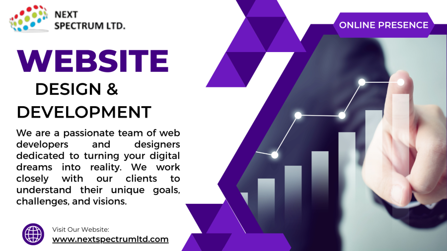 Wordpress Website Development and Design