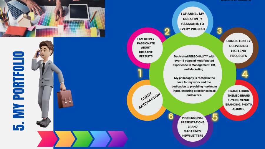 I will design outstanding presentation
