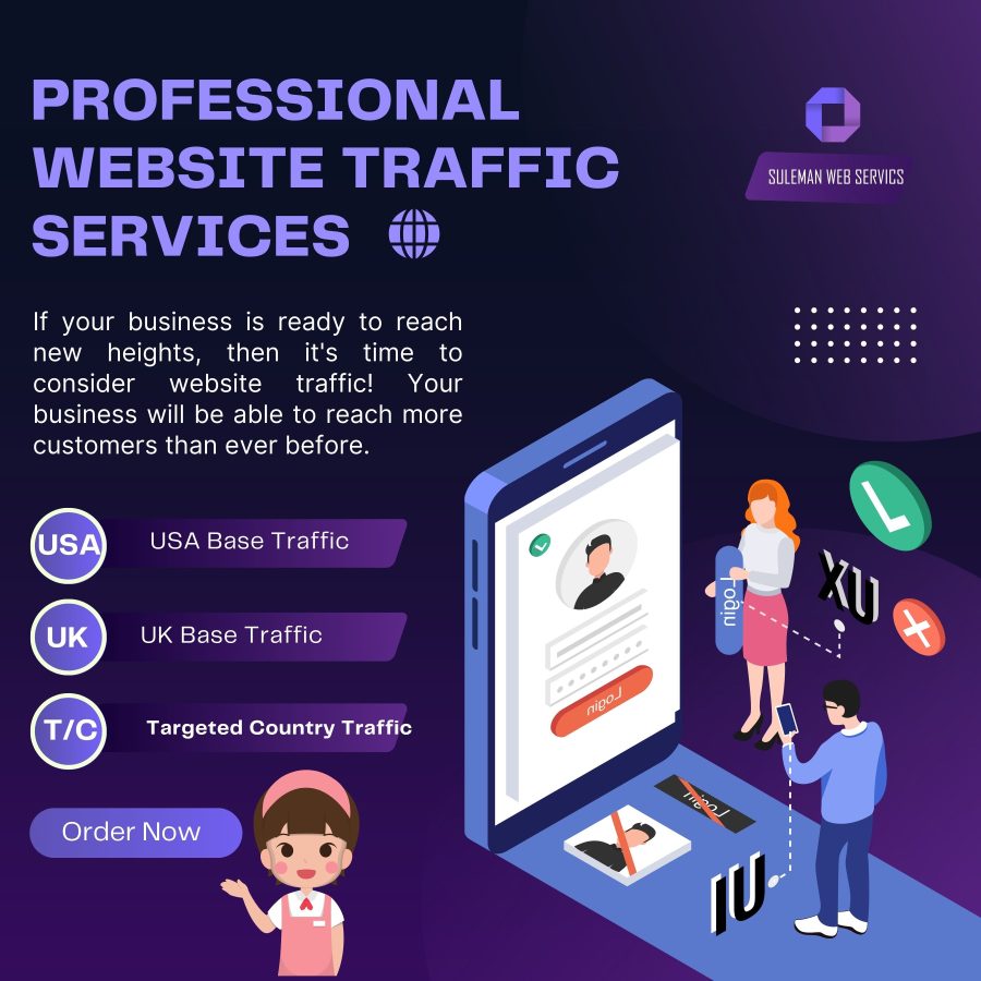 We are giving you Real and Unique USA traffic for 3 days 10000+ traffic Daily Bases 