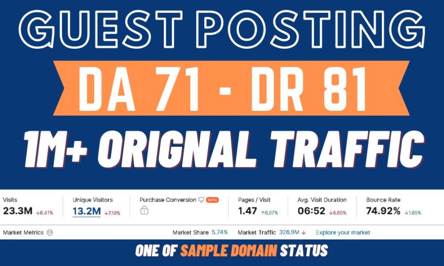 I will do guest post on newsbreak.com, DA71-DR82 HIGH Traffic