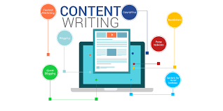 i will write 500 words for you