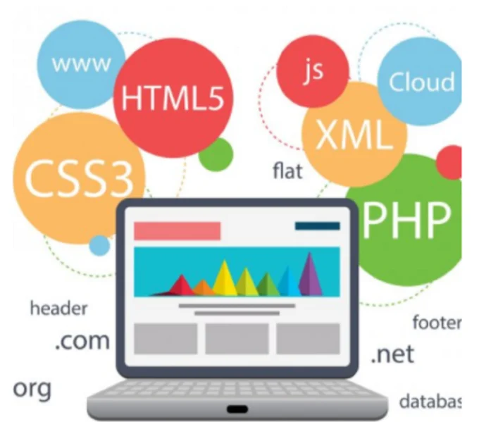 I will design and create responsive website with a best UI Design