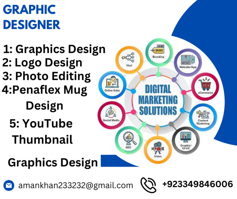 I am Professional Graphic Designer And Logo Design 