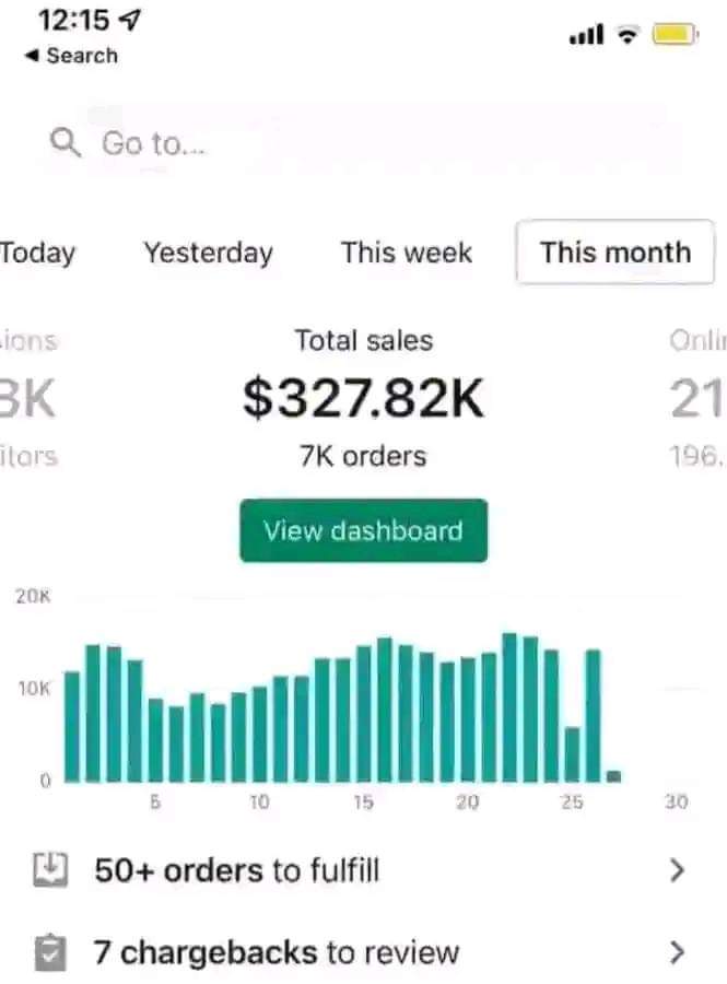 Are you a store owner looking to boost sales 