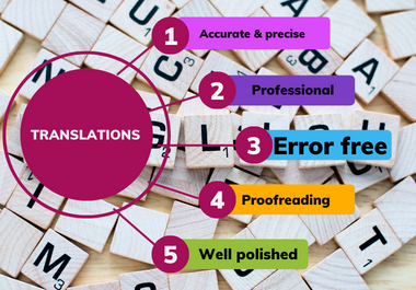  I offering Professional ,Accurate and Reliable Translation Services of French,Spanish and German.