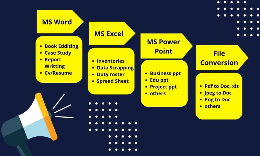 I will help you in data entry for MS Office (Word, Excel, PowerPoint) 