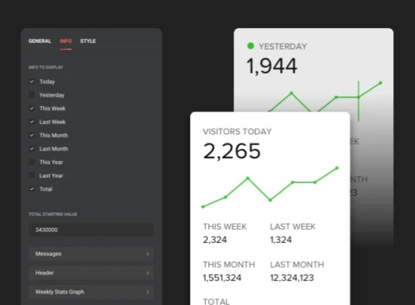 Get Real-Time Insights into Your Website Traffic with Our Easy Visitor Counter