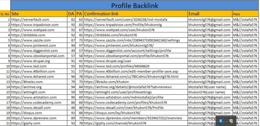 I will enhance your website with monthly off page SEO services