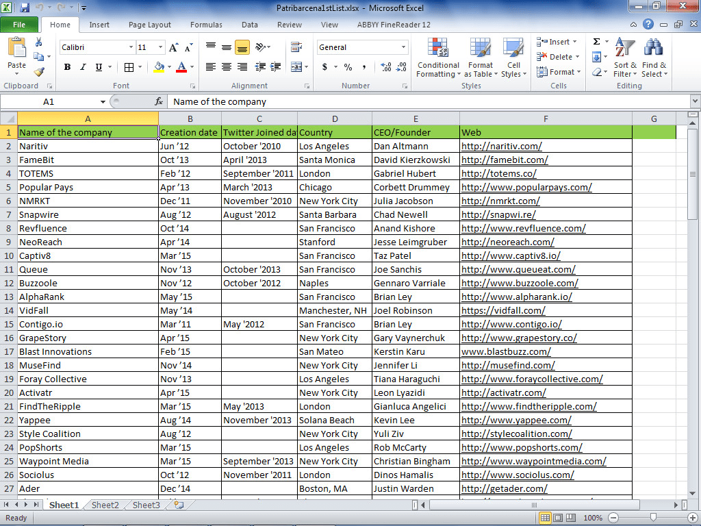 I will do accurate data entry copy paste web research and virtual assistant Expert.