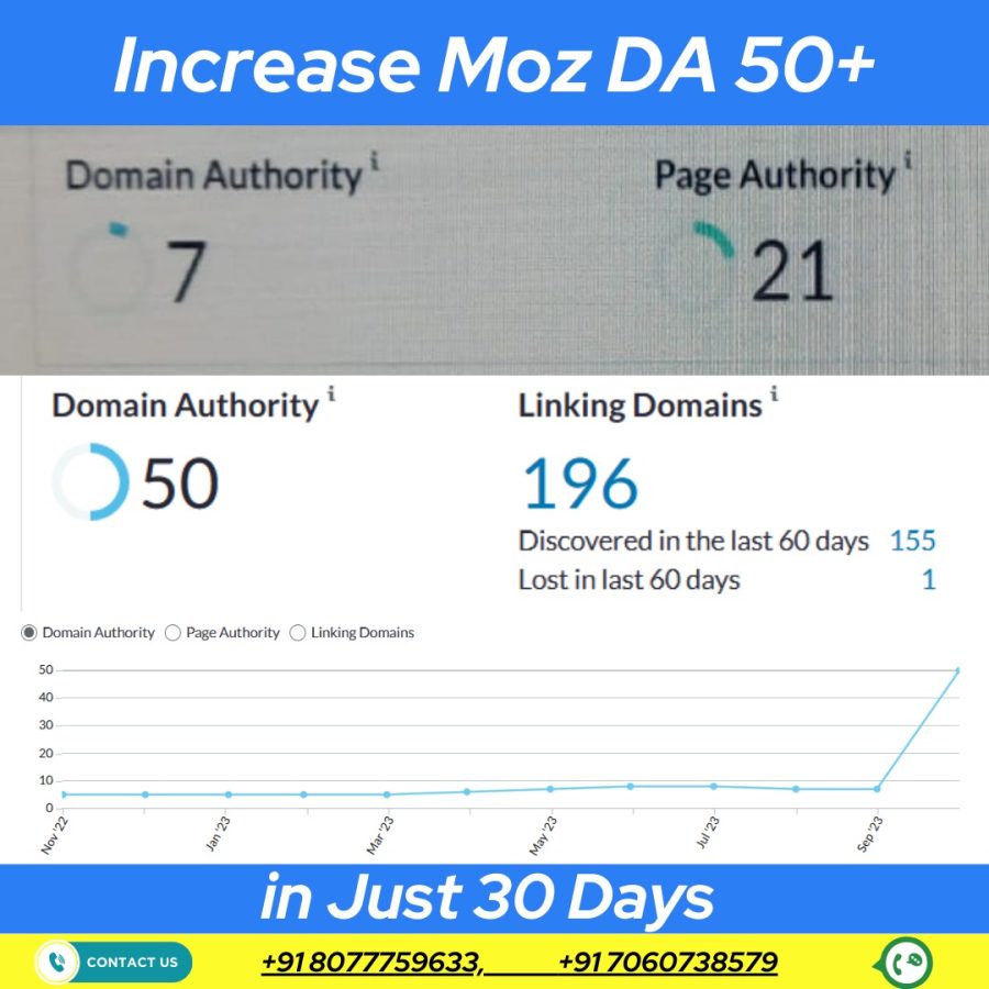 Increase website Moz DA upto 50+ in just 30 days 