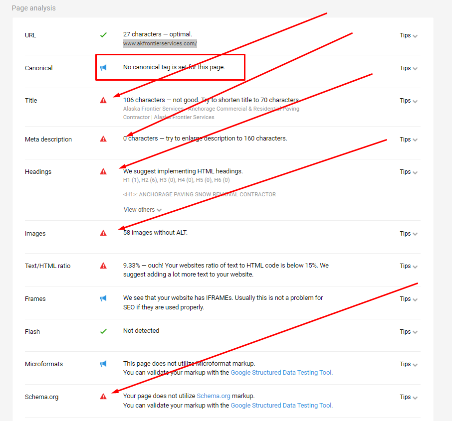 I will do technical SEO audits and fix errors
