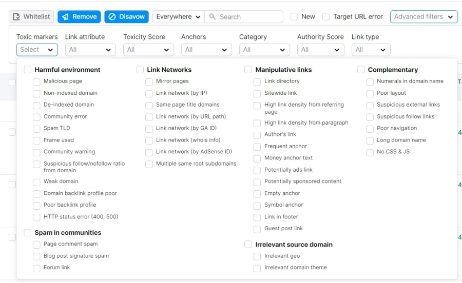 Expert SEO Backlink Audit and Disavowal Service: Safeguard Your Website's Ranking