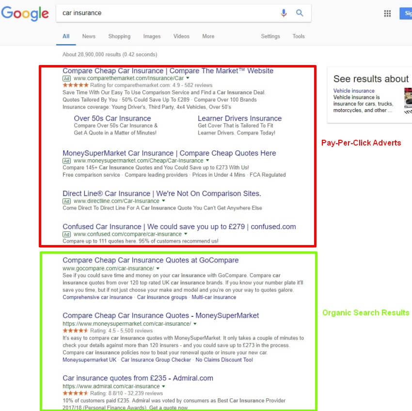  I will do 1500 Google Maps Citations and local SEO for Google Fast Page Rank