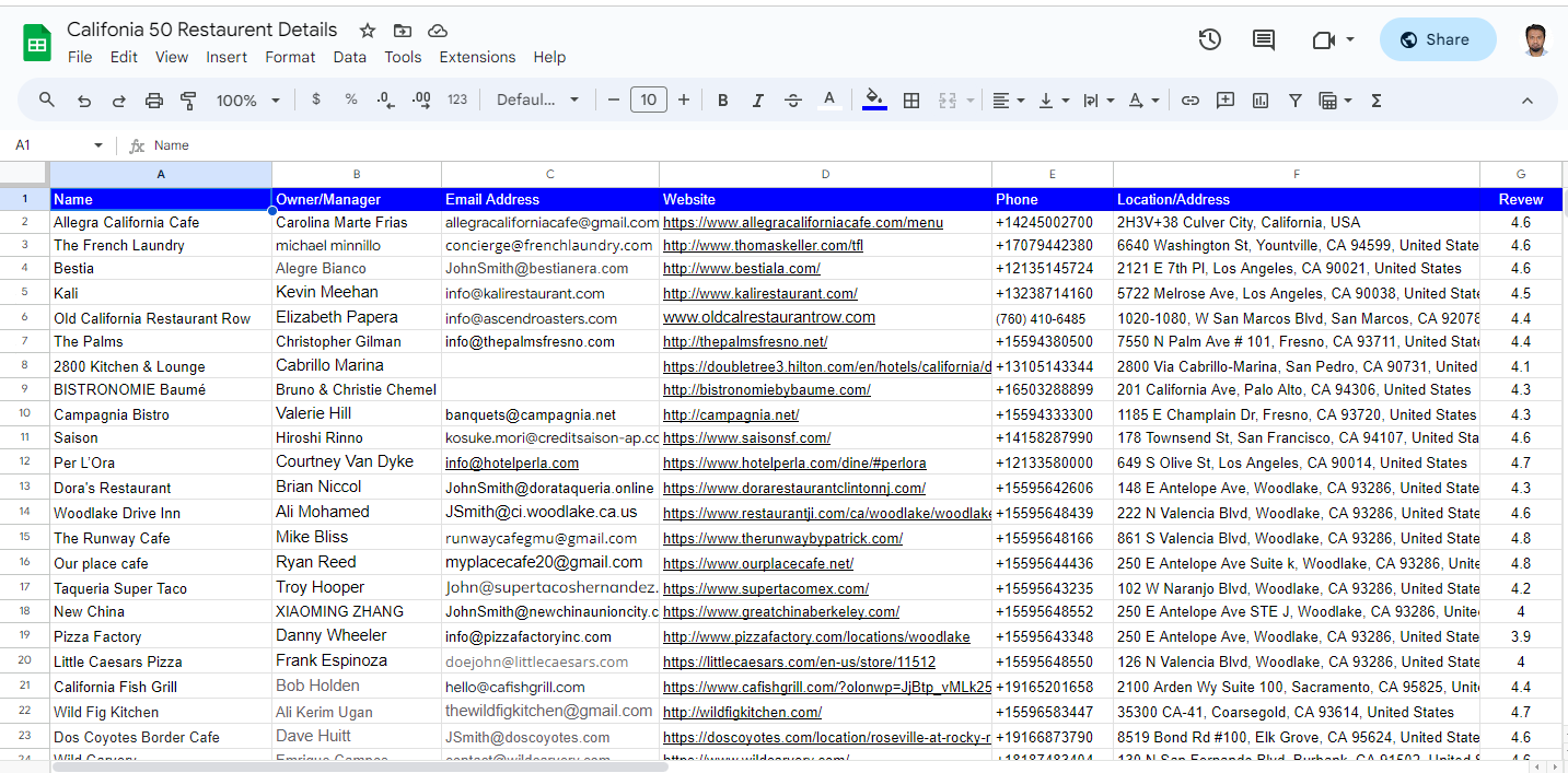 I will be virtual assistant in Data Entry and Lead Generation