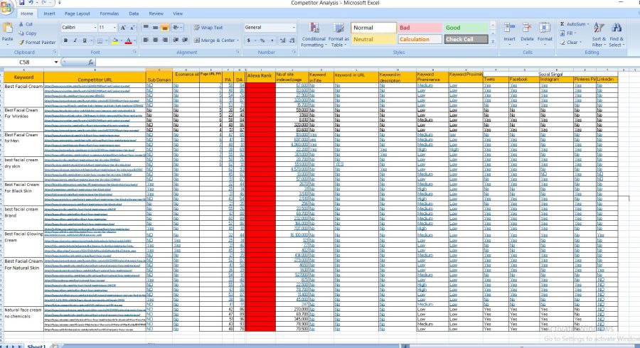 I will Provide 10 Keyword Research, 5 Competitor Analysis and SEO audit