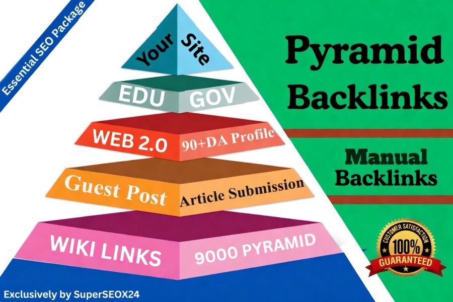 Get 9300+ high authority white hat dofollow off page link building