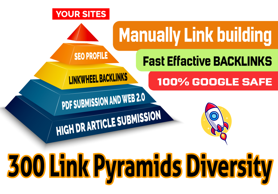 Manually 300 Link Pyramids Diversity and white hat link building