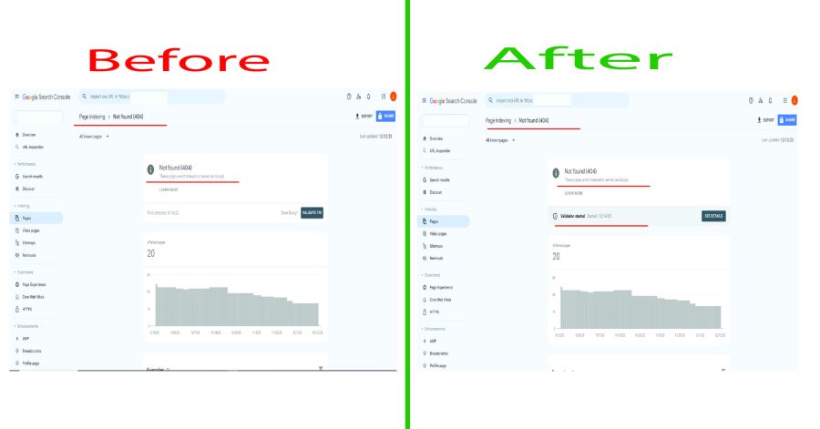 I will Fix technical issues, problems in index coverage, and technical SEO 