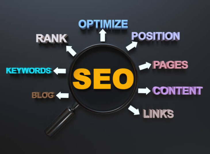 I will do on-page, off-page and technical SEO