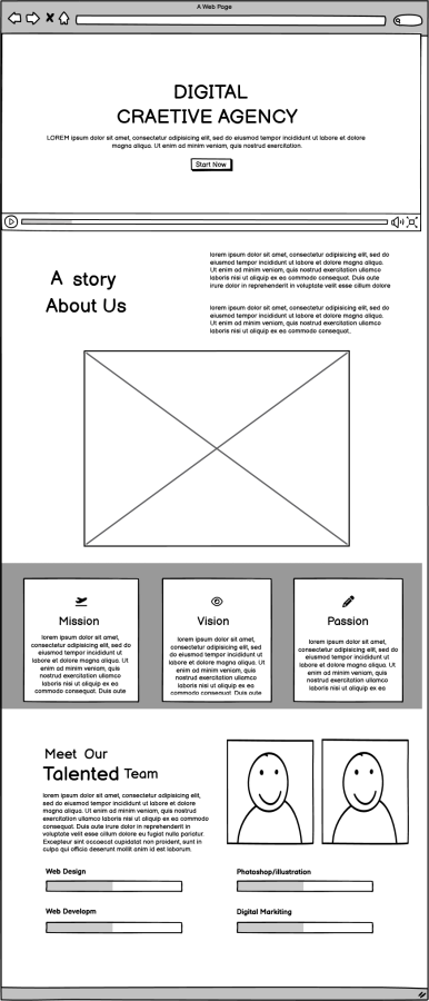 I will design low fidelity wireframe mockups and prototypes for web, apps in balsamiq