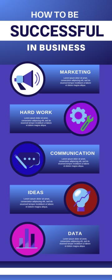 I will do professional pdf case study design layout