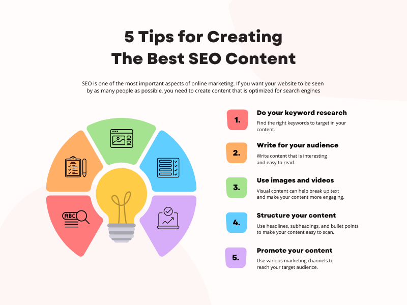 I will complete onpage seo technical optimization service of wordpress website