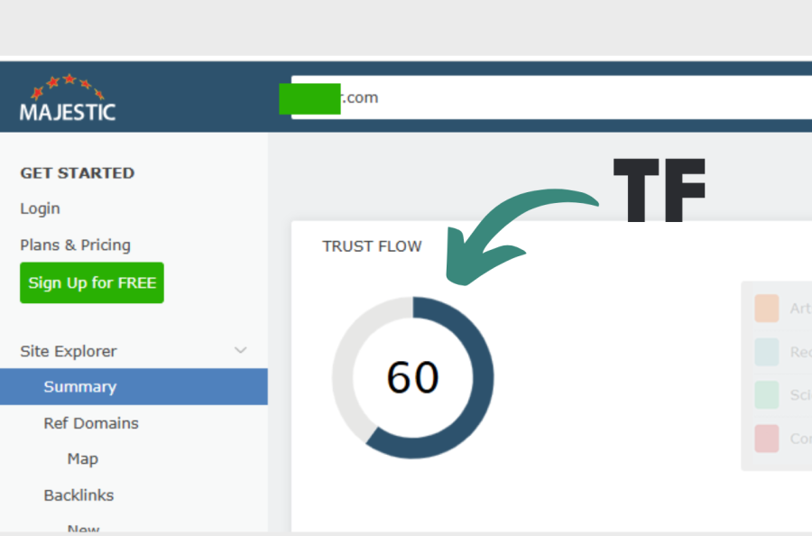 I will increase Majestic Tf or Trust Flow of your website 40+ 
