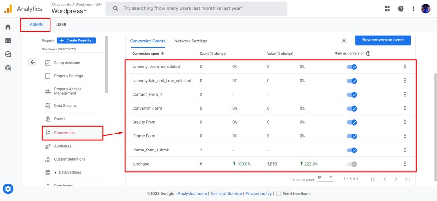 Setup Google Analytics 4, GA4 Enhanced Ecommerce Tracking, Server Side Tracking, Conversion Tracking