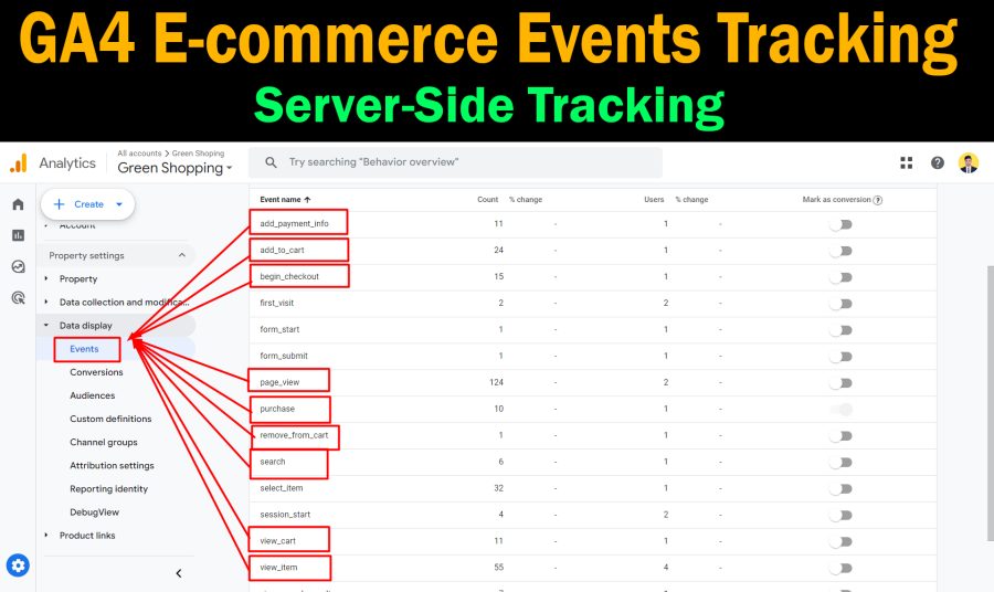 Setup Google Analytics 4, GA4 Enhanced Ecommerce Tracking, Server Side Tracking, Conversion Tracking