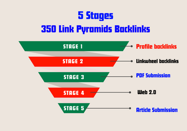I Will Provide 350 Link Pyramids Diversity Upto 60, 70, 80, 90 DA