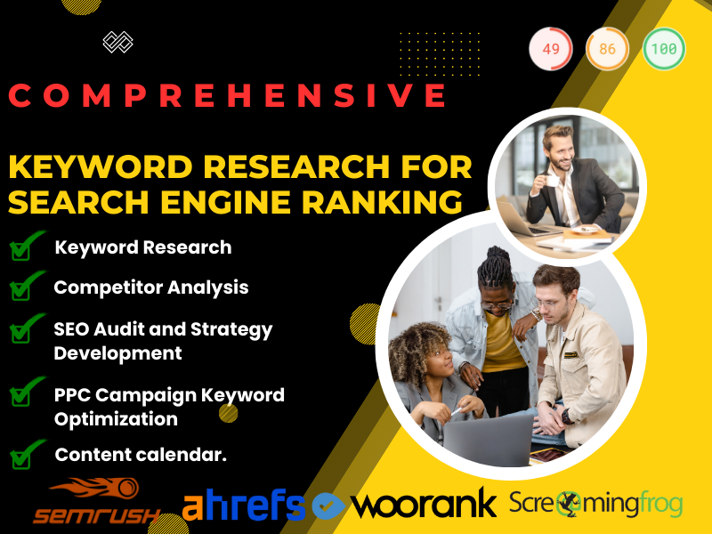 I will do the best SEO keywords research for your website