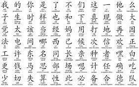 I will translate interpret english to chinese mandarin vice versa