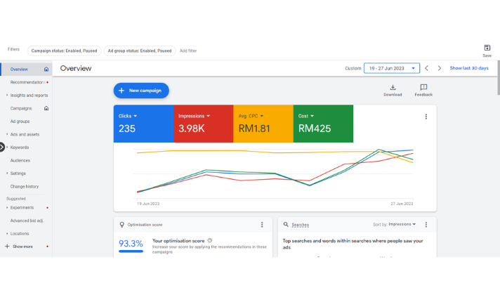 I will setup google ads PPC campaign,search ads, display ads,shopping ads