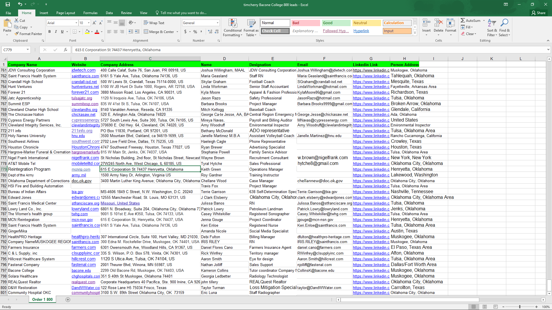 I will do b2b lead generation, linkedin leads, business leads and email list building