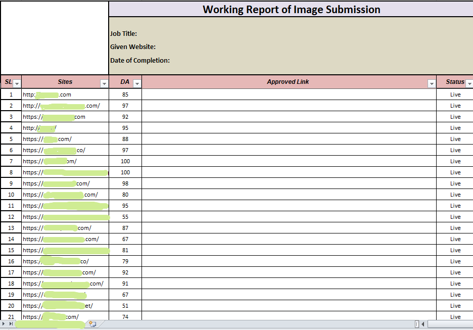 I will do image or infographic submission manually on 80 high quality sites