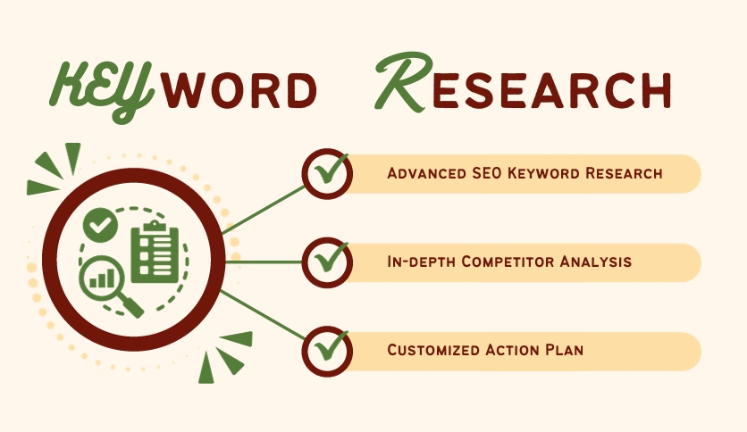  200 keyword research and competitor analysis
