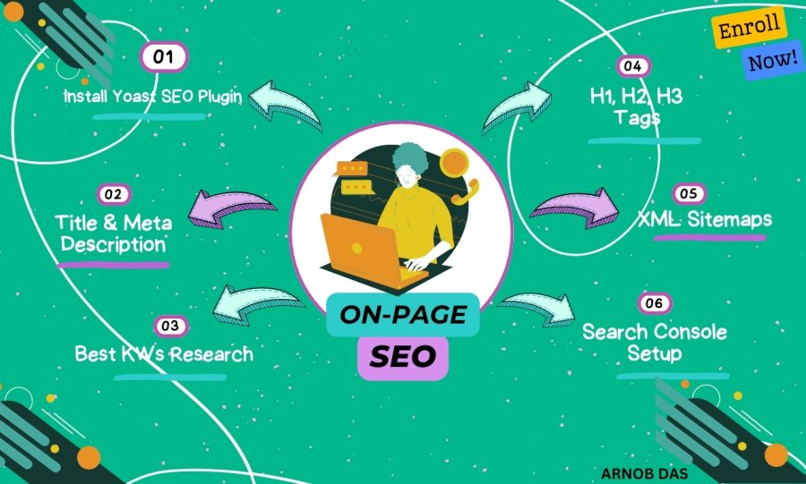 I'll do seo your wordpress website