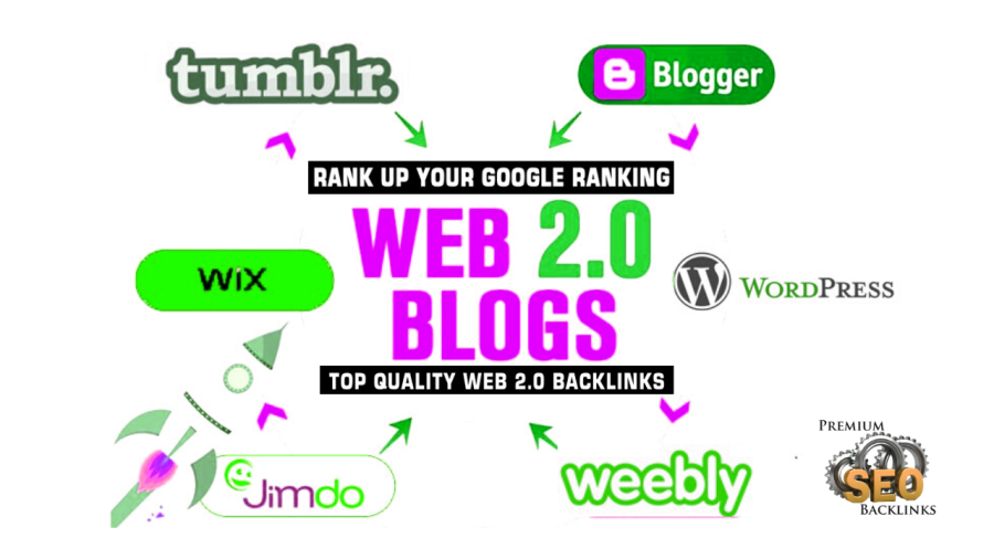 100 web 2.0 high quality backlinks