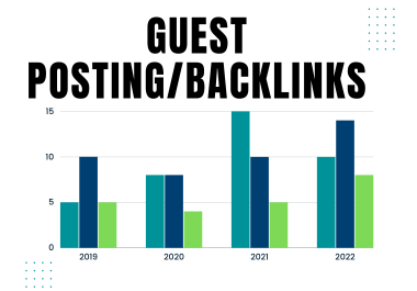Guestposting on high DA, PA sites with backlinks