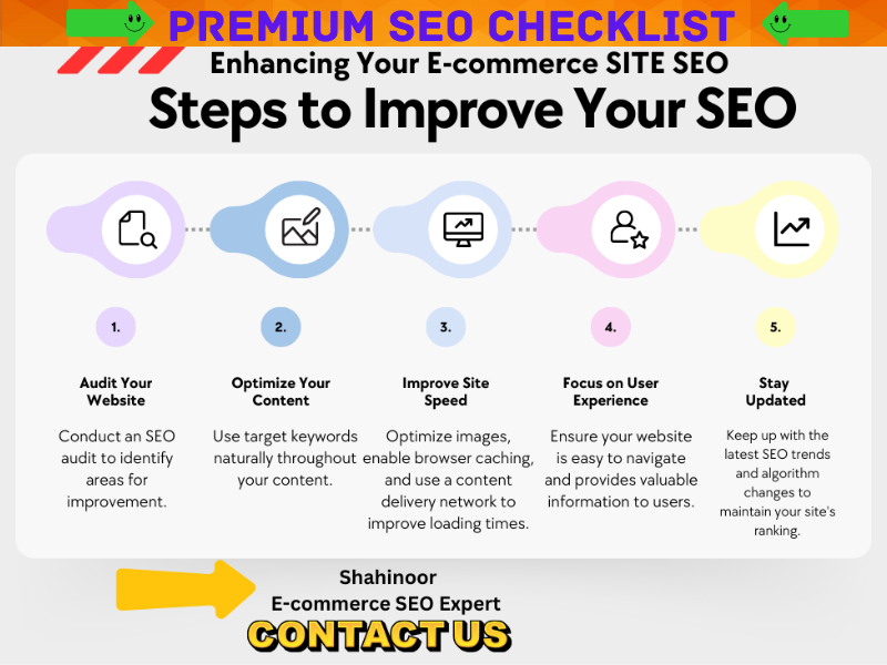 I will complete wix SEO services to boost your google top ranking