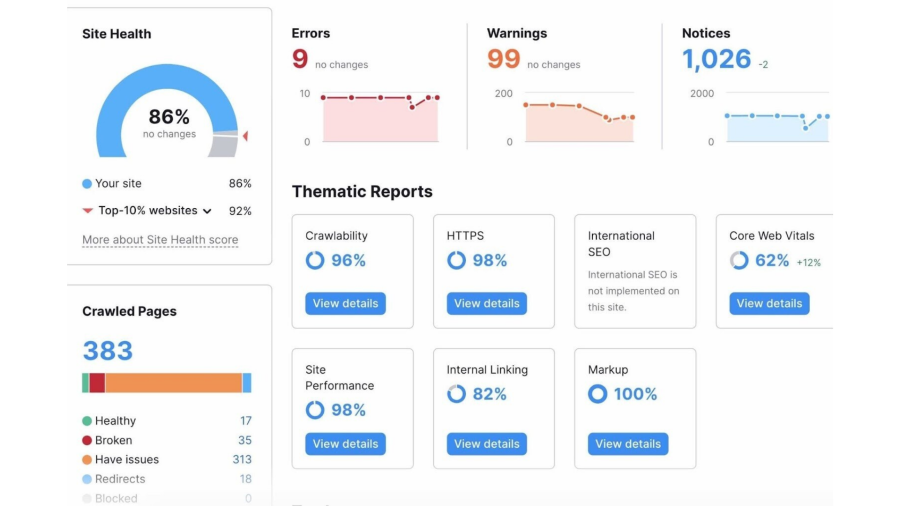 SEO/AEO/GEO Audit Consultation