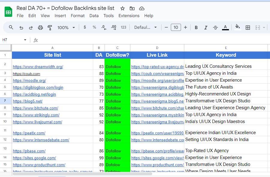 I will create dofollow pr9 profile backlinks for your website