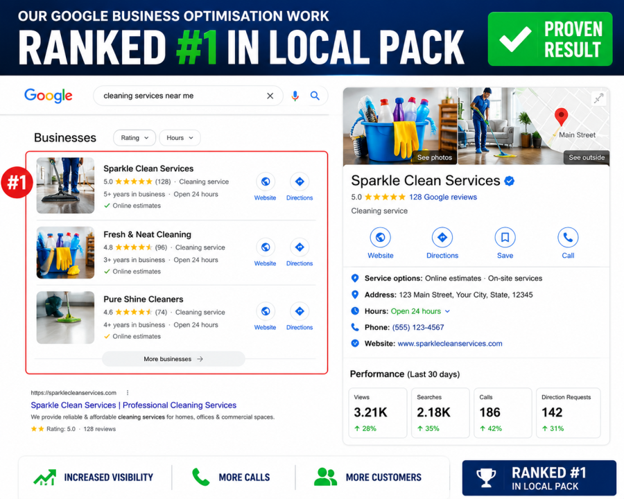 I will do google business profile optimization, gbp SEO for local ranking