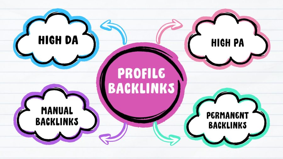 I will build 40 high quality, high DA profile backlinks at very low price