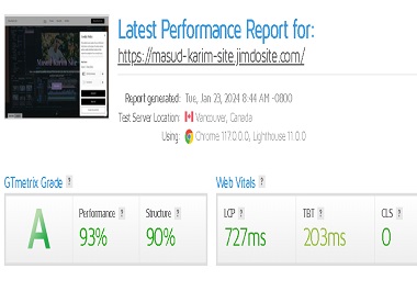 I will speedup your page and improve ranked your page