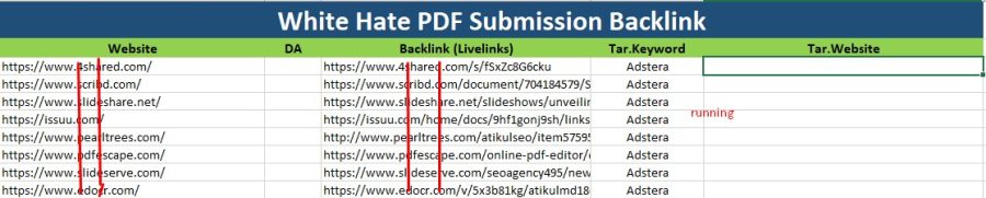 31 Strong PDF & DOC Submission Backlinks