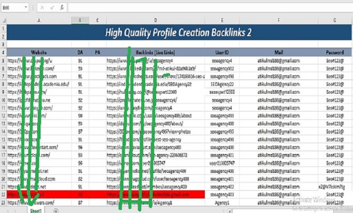 I will provide 80 Boombastic WEB Profile Backlinks