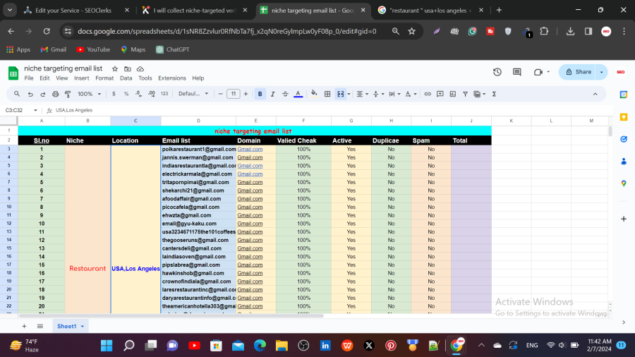  Niche targeted email list for email marketing